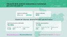 Una web permet consultar els grups confinats a les escoles poble a poble