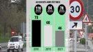 7 de cada 10 accidents de trànsit al Ripollès passen en caps de setmana o festius